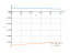 Интеграл dx/(x+9)^2