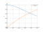 Интеграл dy/(y^2+1)