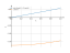 Интеграл sin(x)/sqrt(1+2*cos(x))