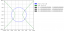 x^2+y^2=25;x^2-y^2=7